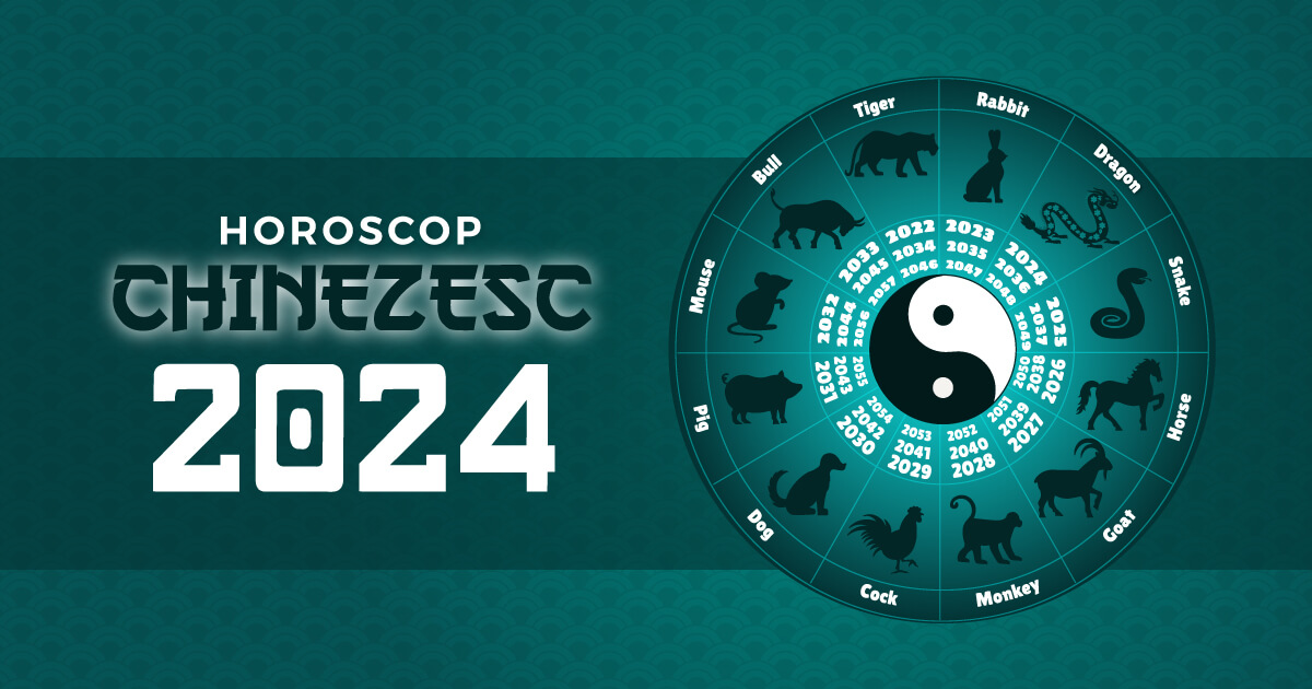 Horoscop chinezesc 2024 Zodiacool