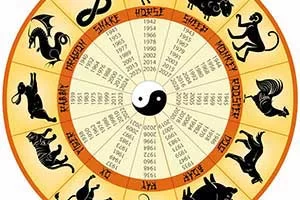 /astrologie/despre-astrologia-chineza