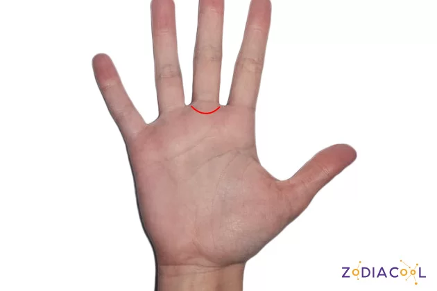 Inelul lui saturn in palma inelul lui saturn in palma