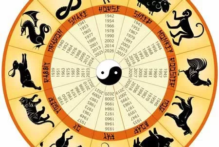 previziuni-noiembrie-zodii
